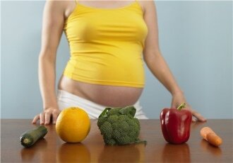 Рецепт Рацион питания для беременных